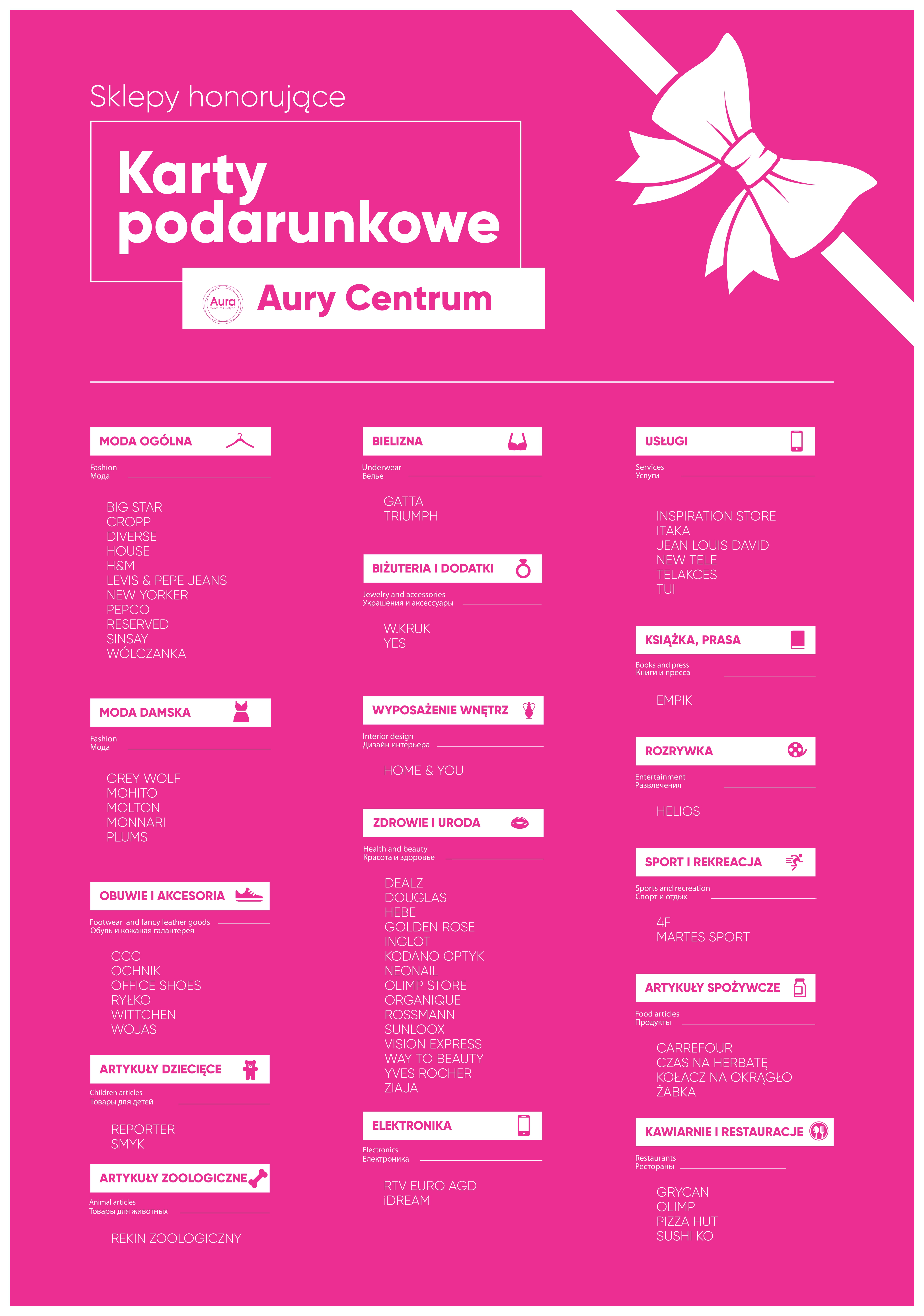 DRUK_Lista_najemców_Karty_podarunkowe_Aura_ (2)_page-0001.jpg