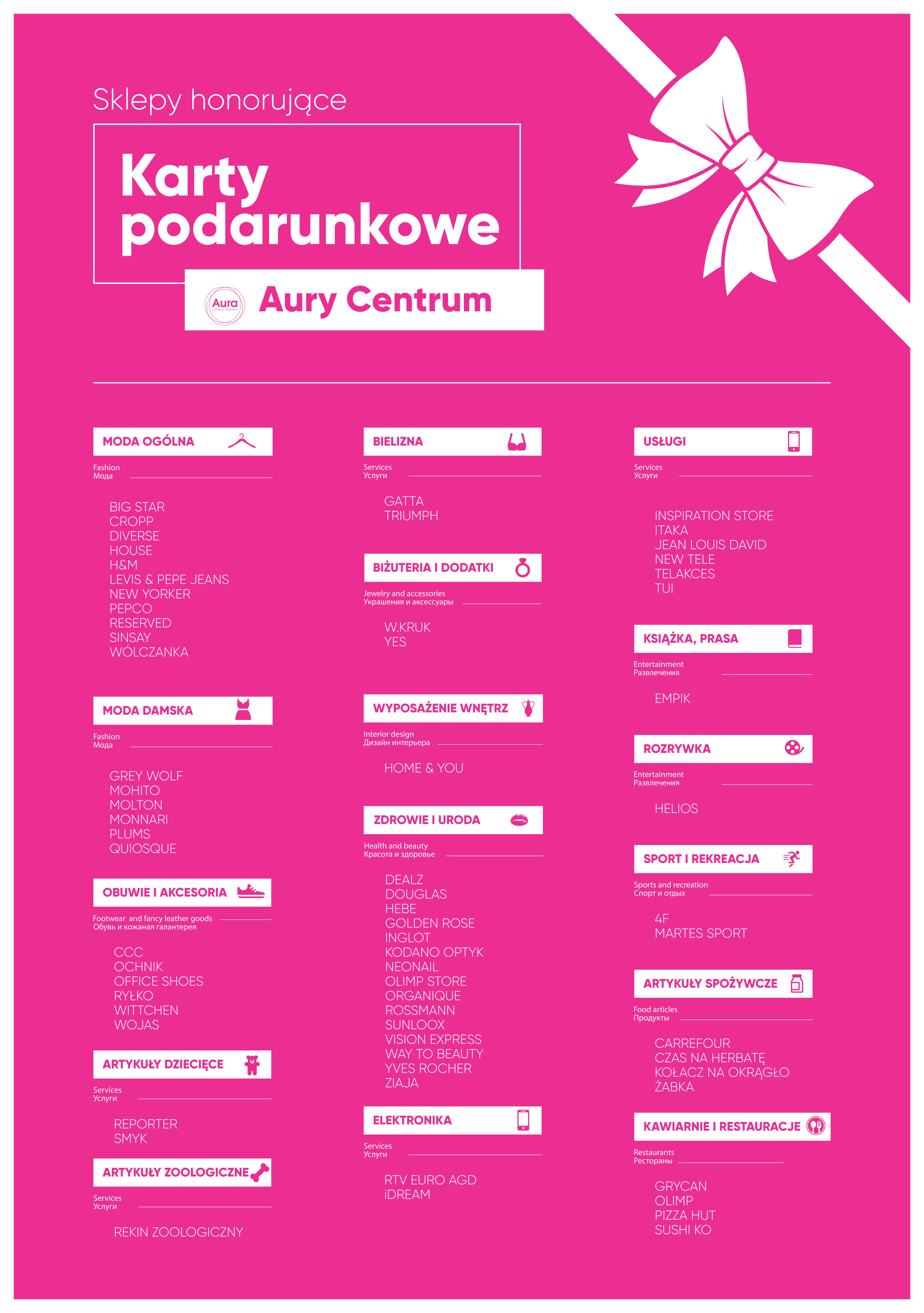 DRUK_Lista_najemców_Karty_podarunkowe_Aura__page-0001.jpg